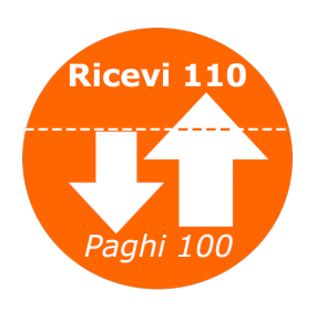 paghi100